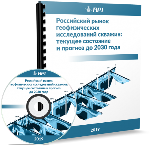 Российский рынок геофизических исследований скважин: текущее состояние и прогноз до 2030 года