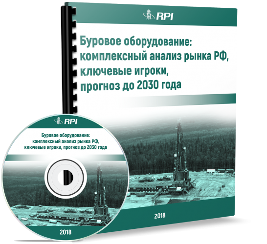 Буровое оборудование: комплексный анализ рынка РФ, ключевые игроки, прогноз до 2030 года